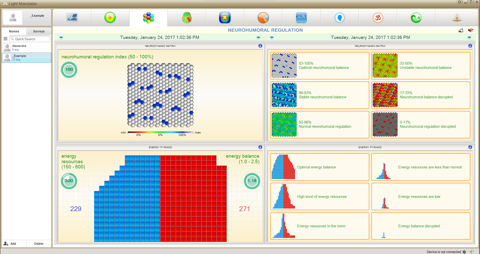 lightmandalas biomatrixscan neurohumoral