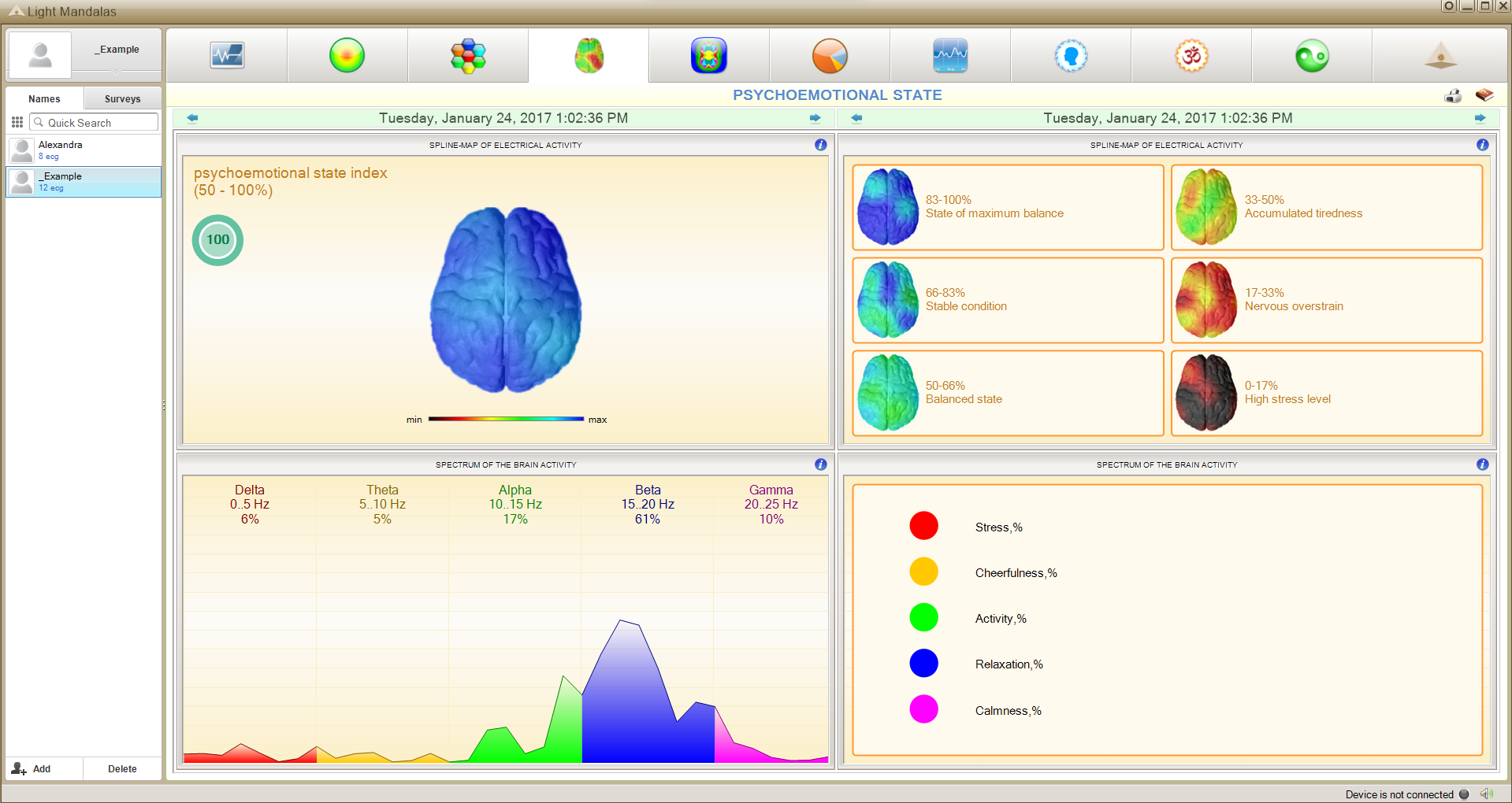 lightmandalas biomatrixscan psychoemotionalstate